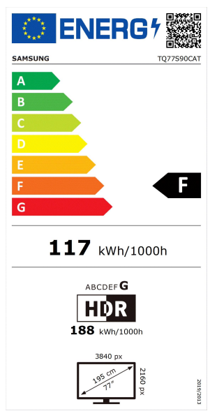 class energitique
