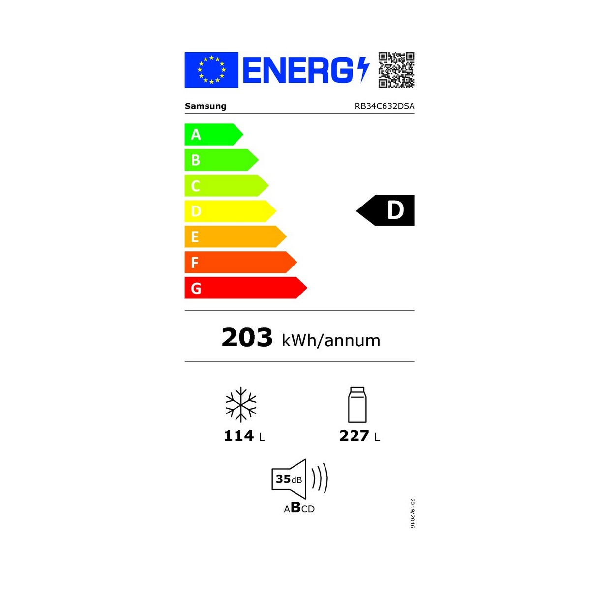class energitique