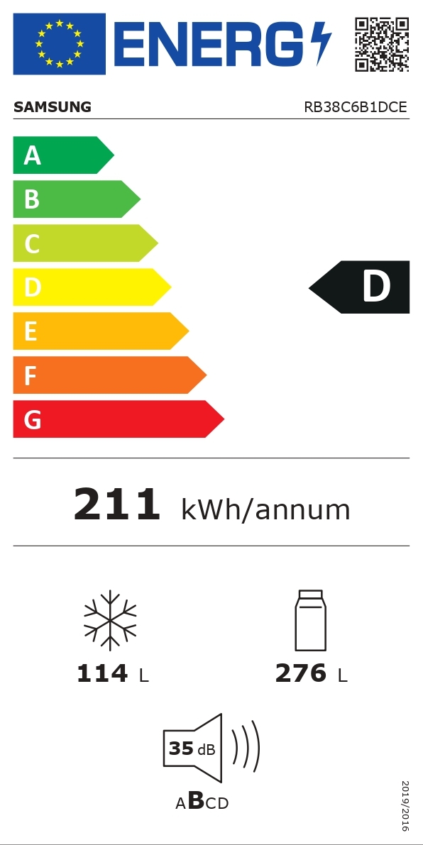 class energitique