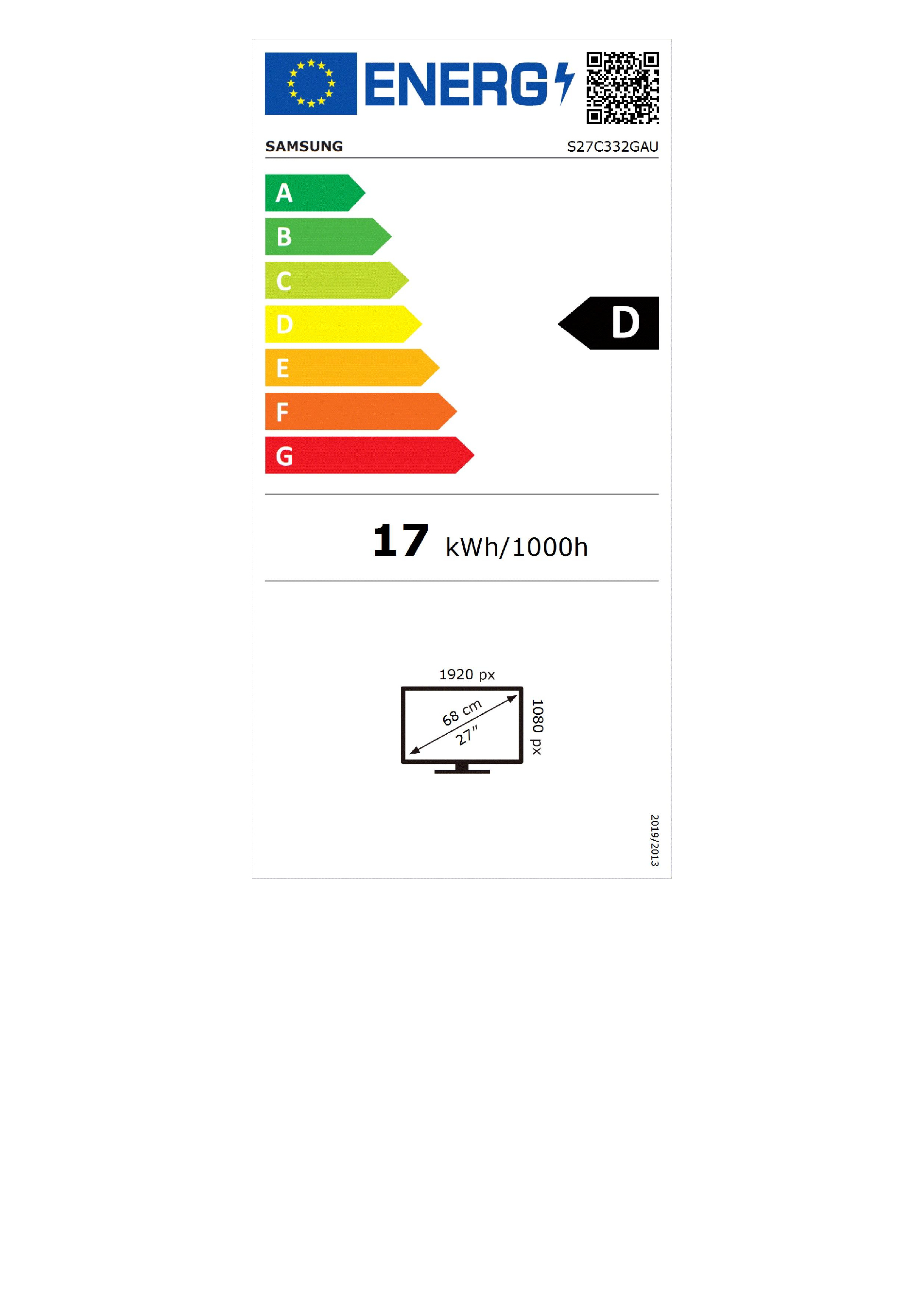 class energitique