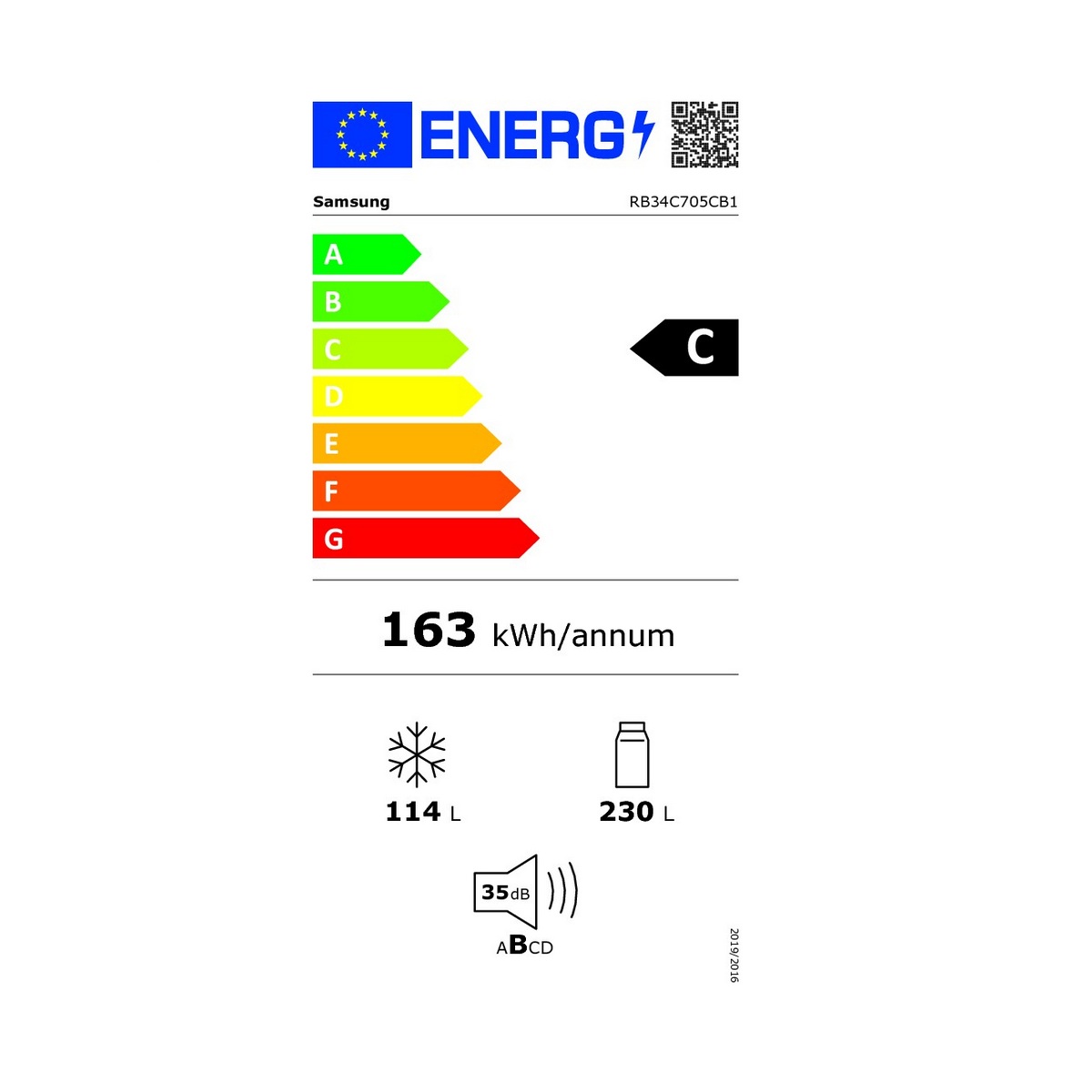 class energitique