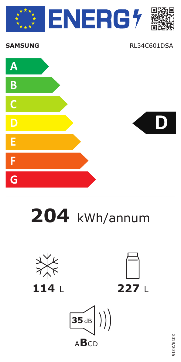 class energitique