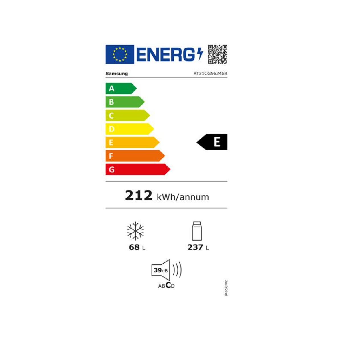 class energitique