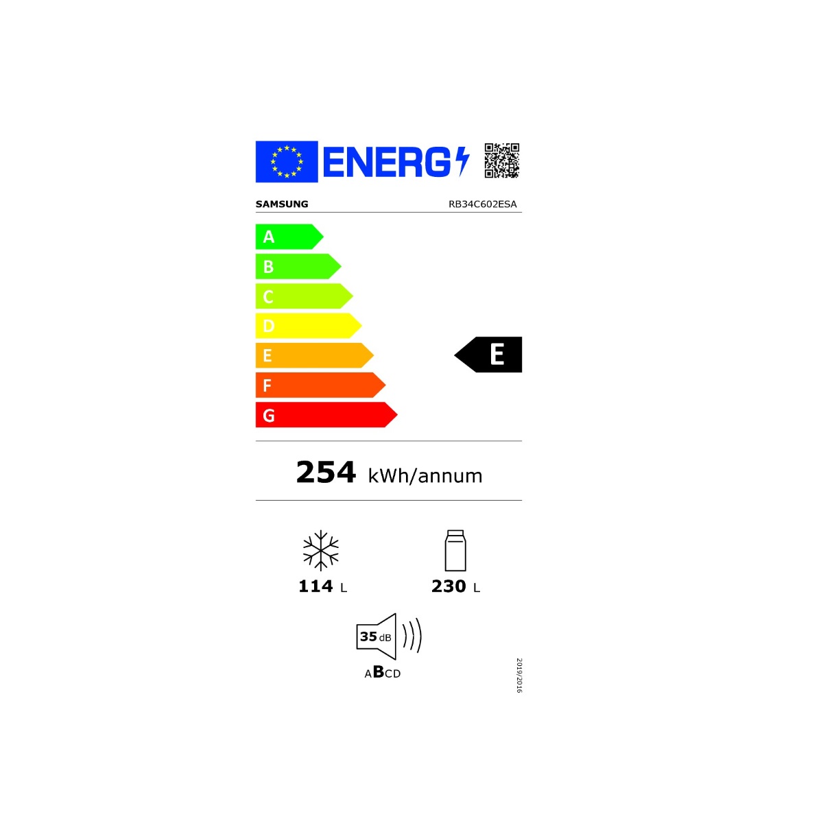 class energitique