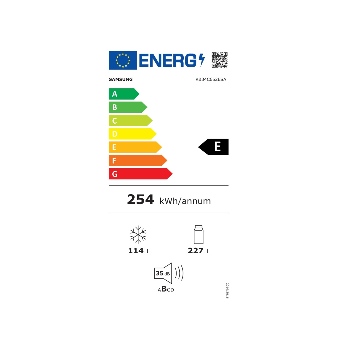 class energitique