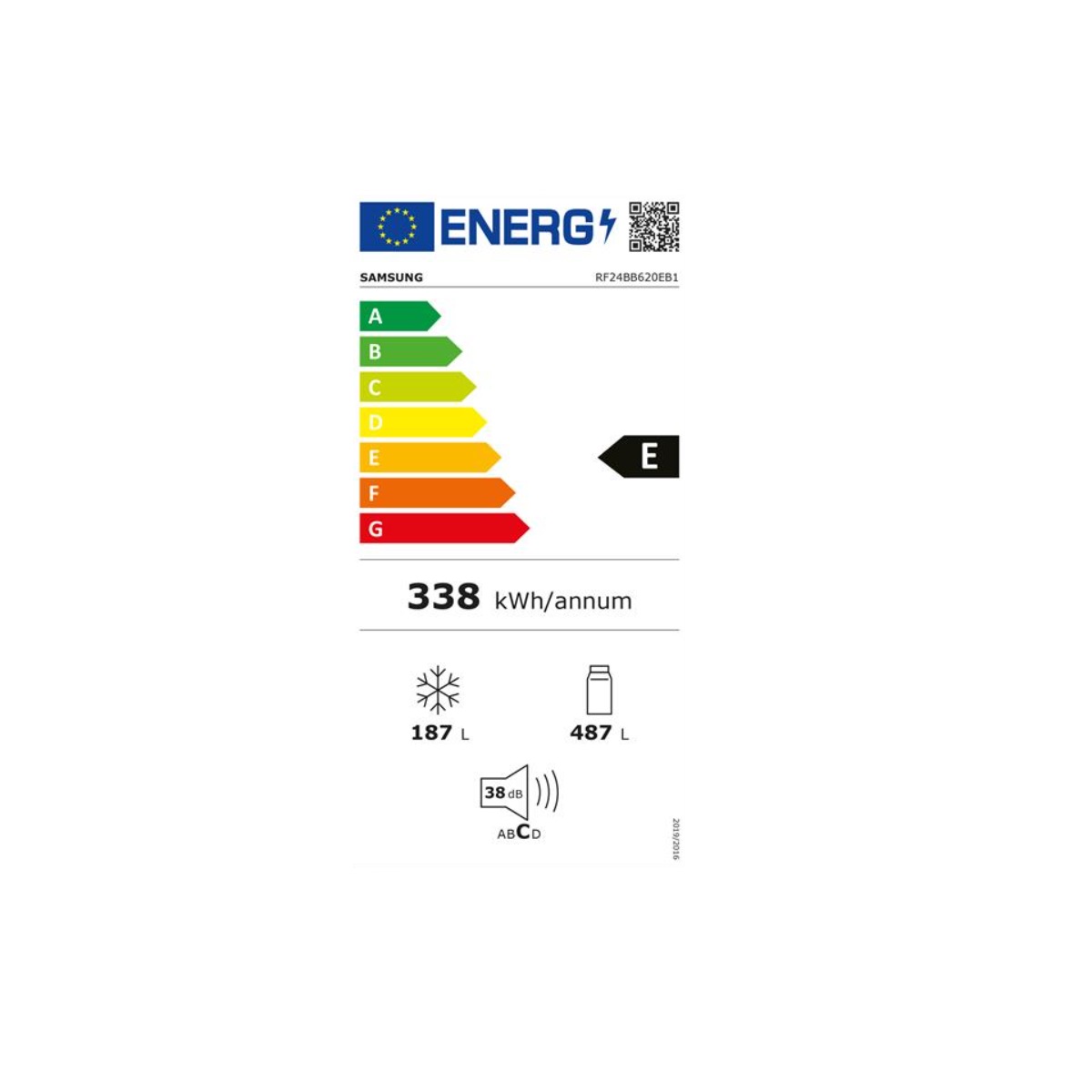 class energitique