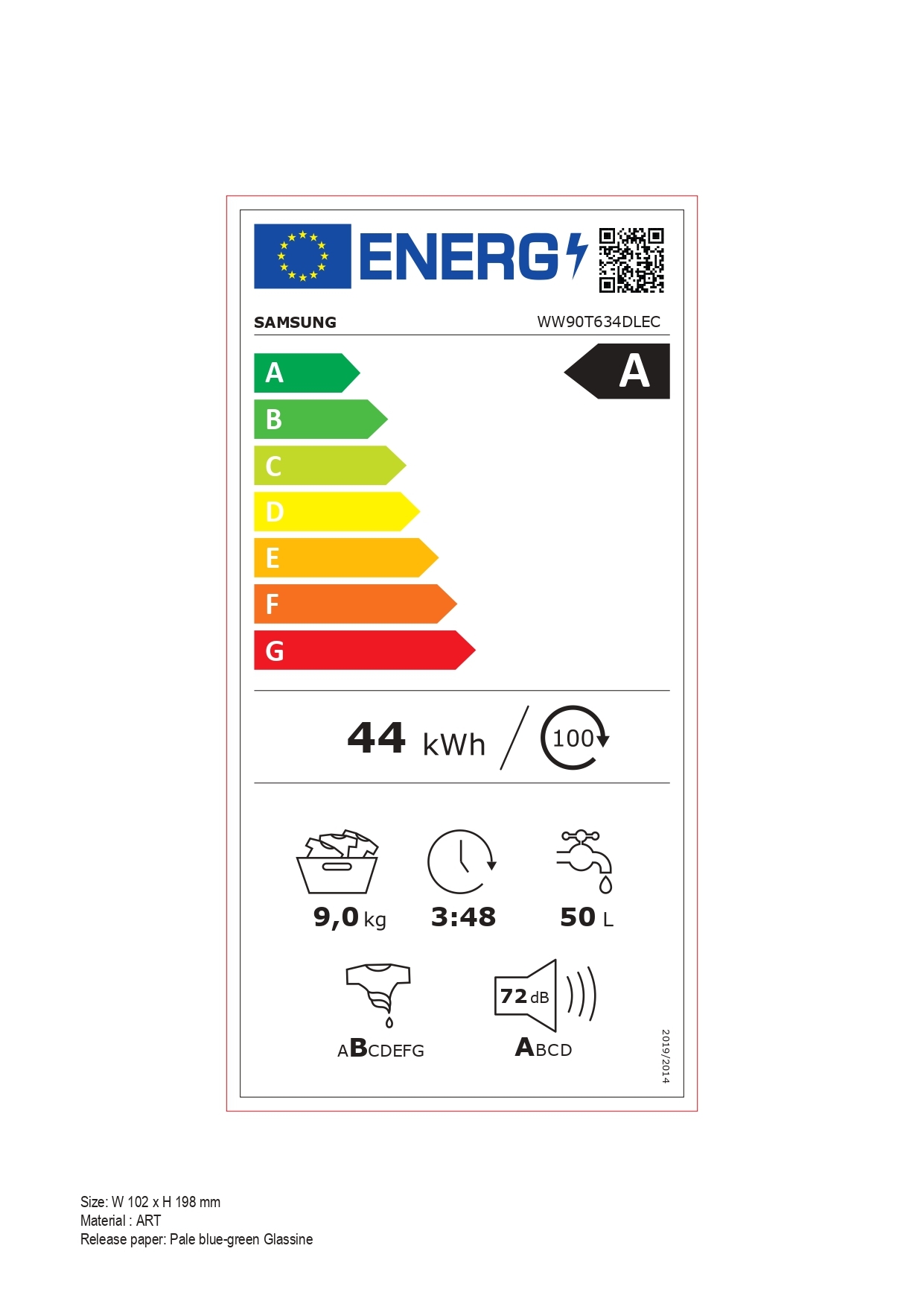 class energitique