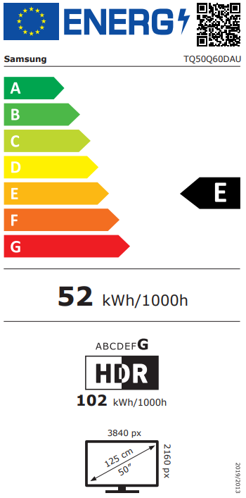 class energitique