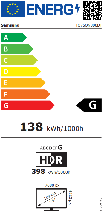 class energitique