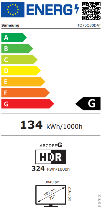 class energitique