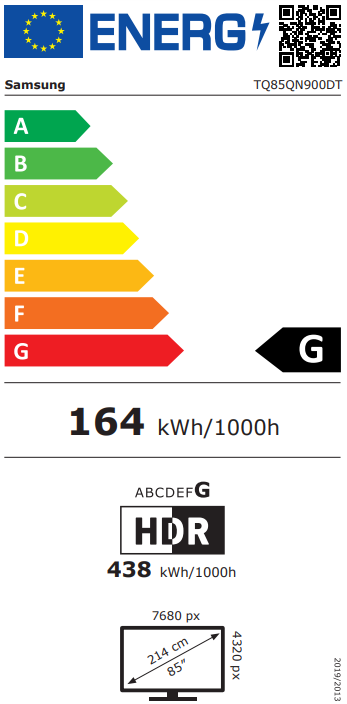 class energitique