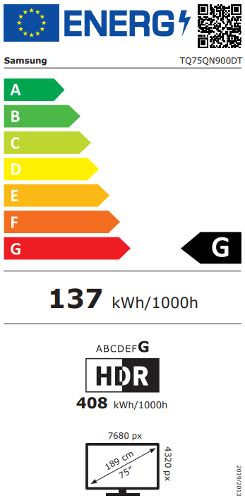 class energitique