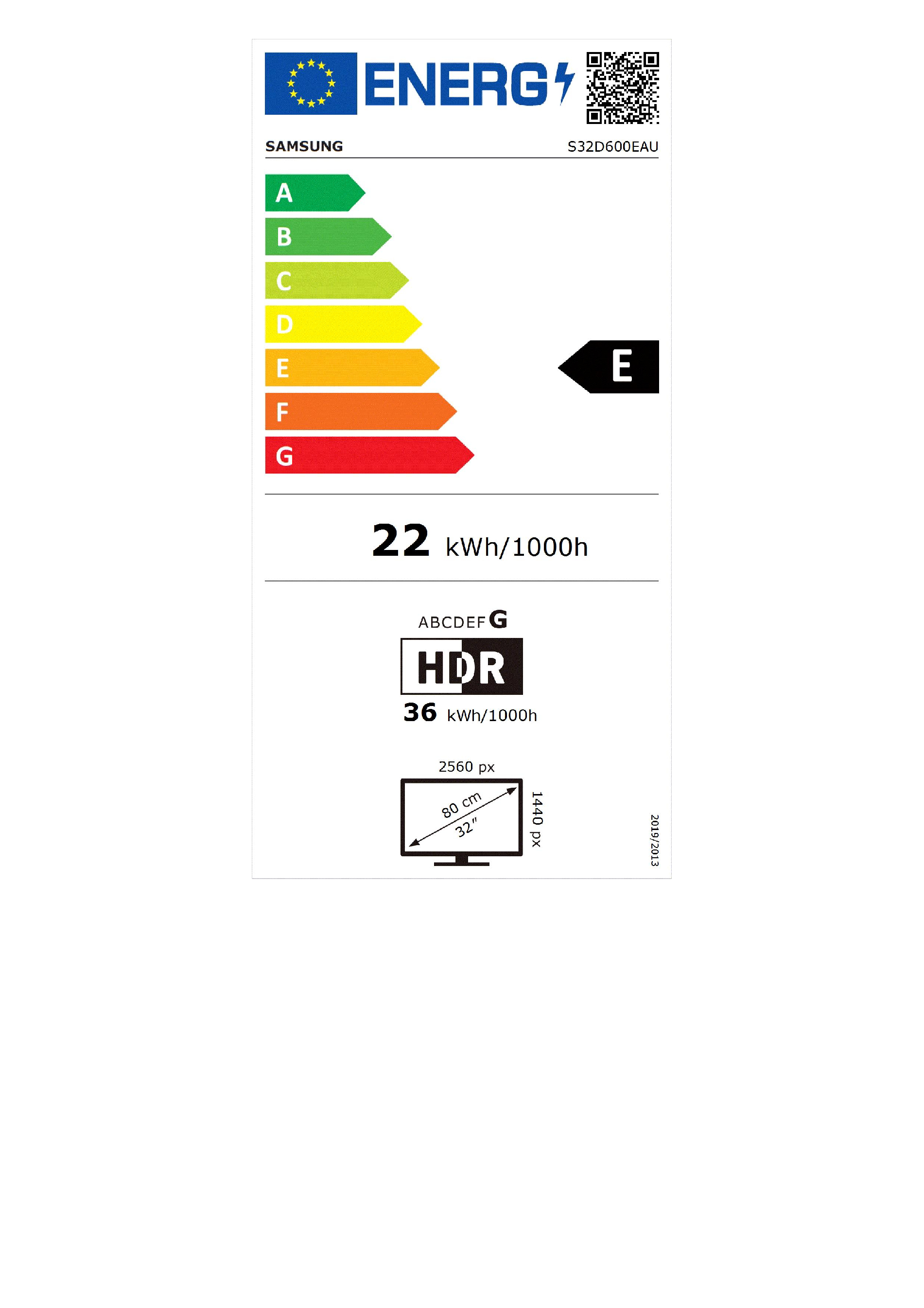 class energitique