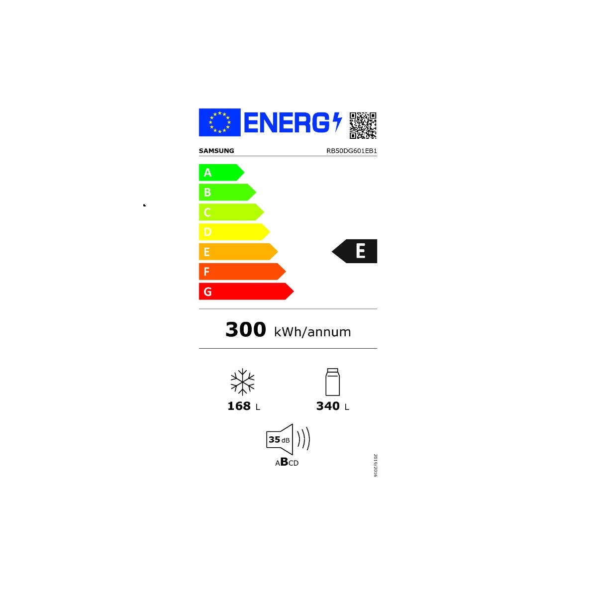 class energitique