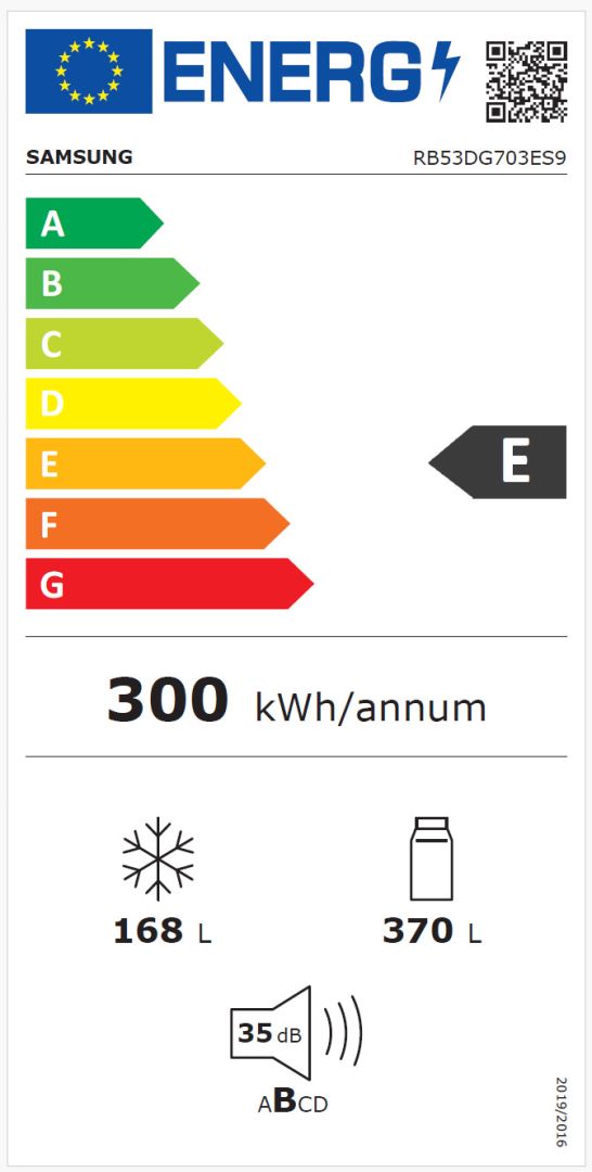 class energitique