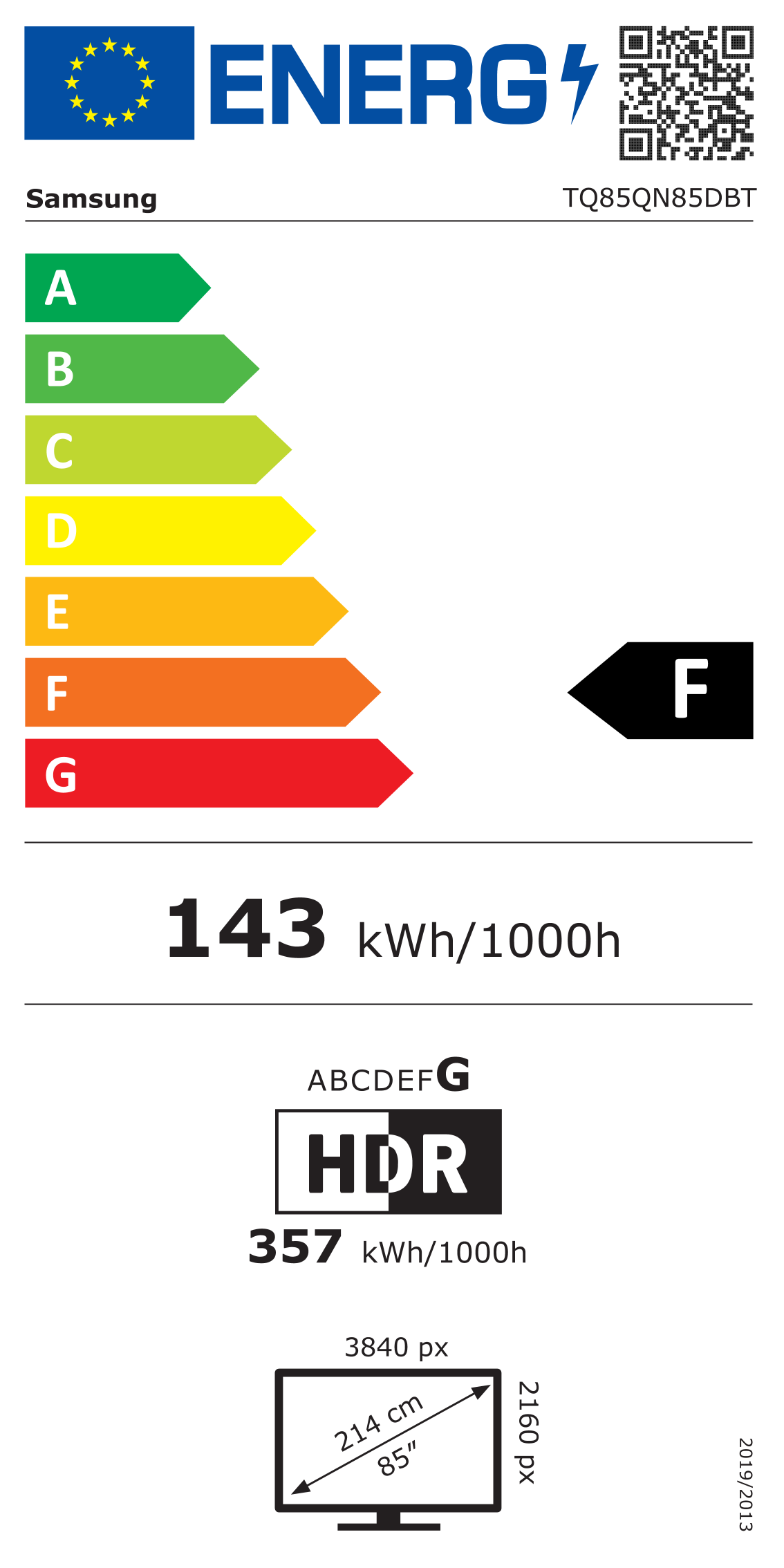 class energitique