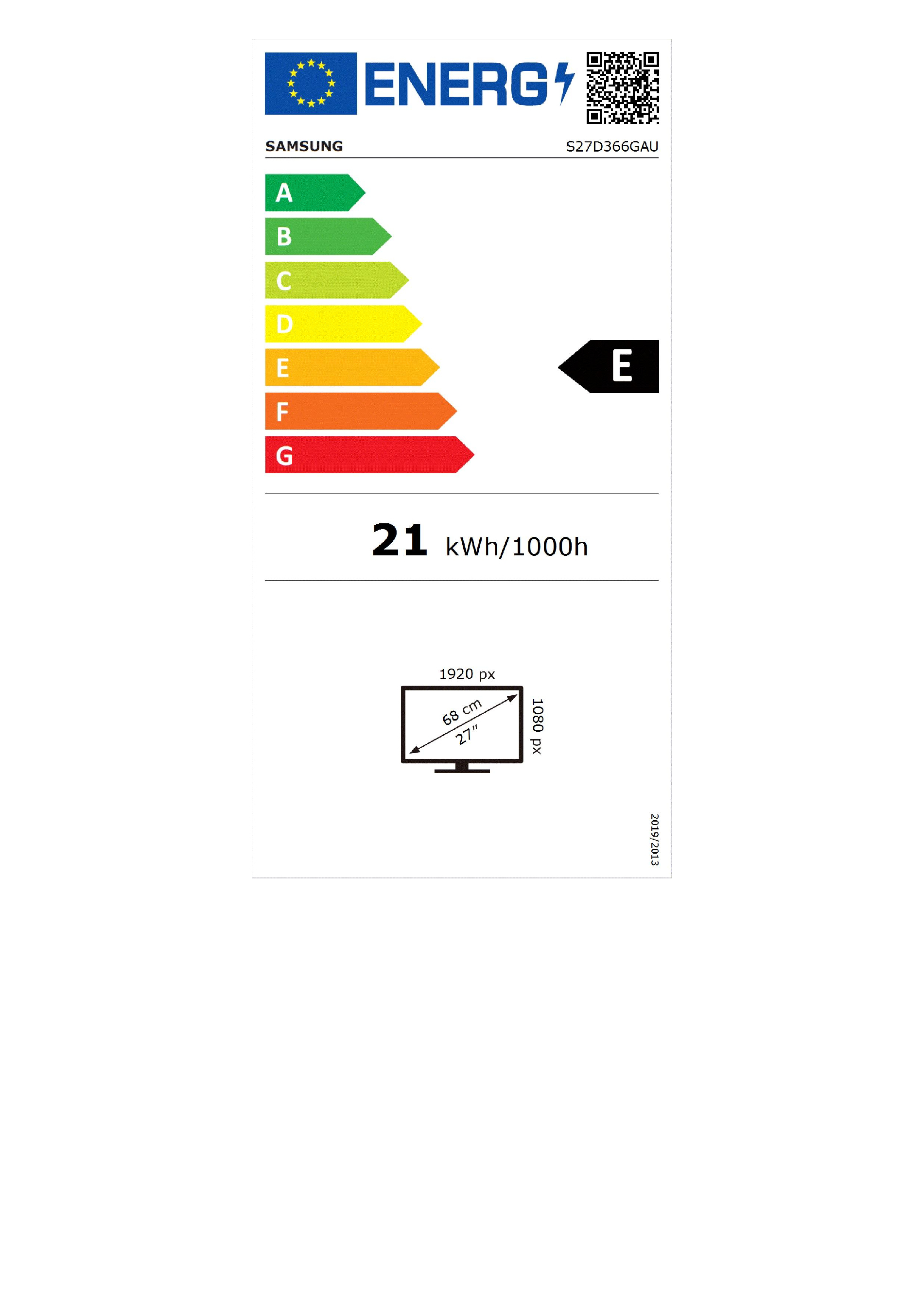 class energitique