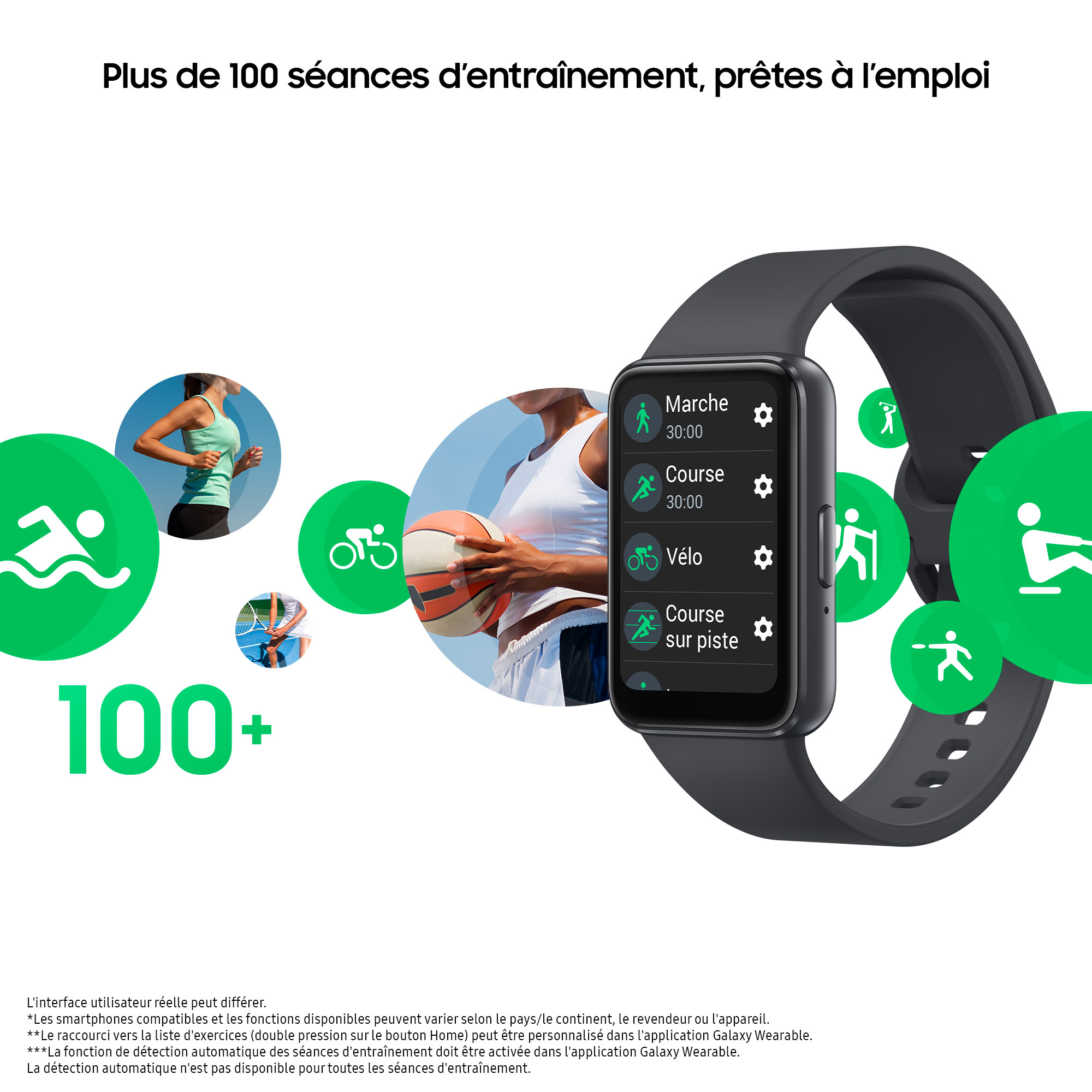 Localisation Samsung Faire Sonner Telephone Avec Galaxy Watch