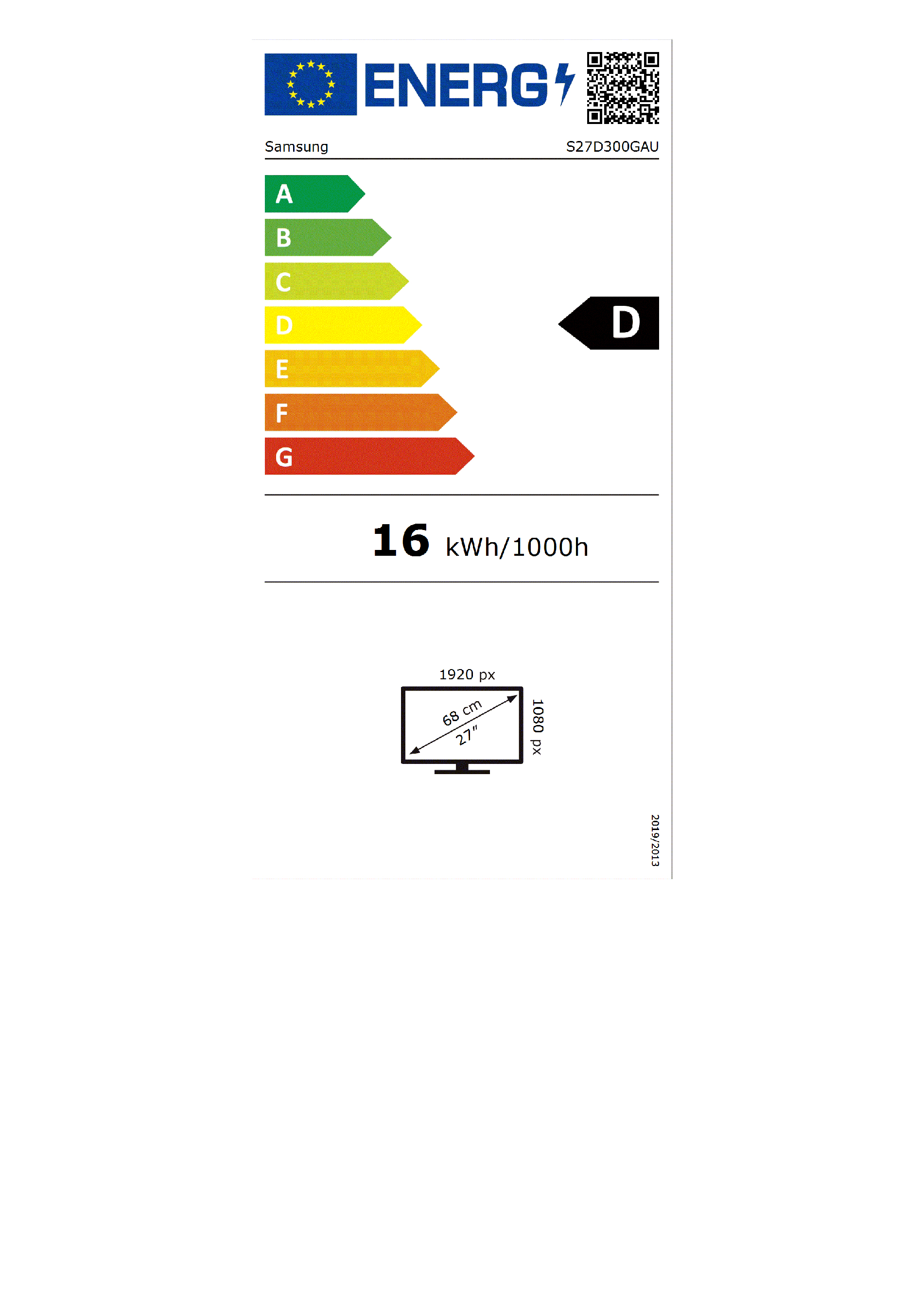 class energitique