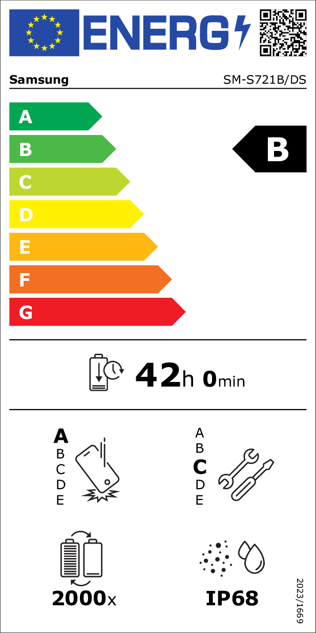class energitique
