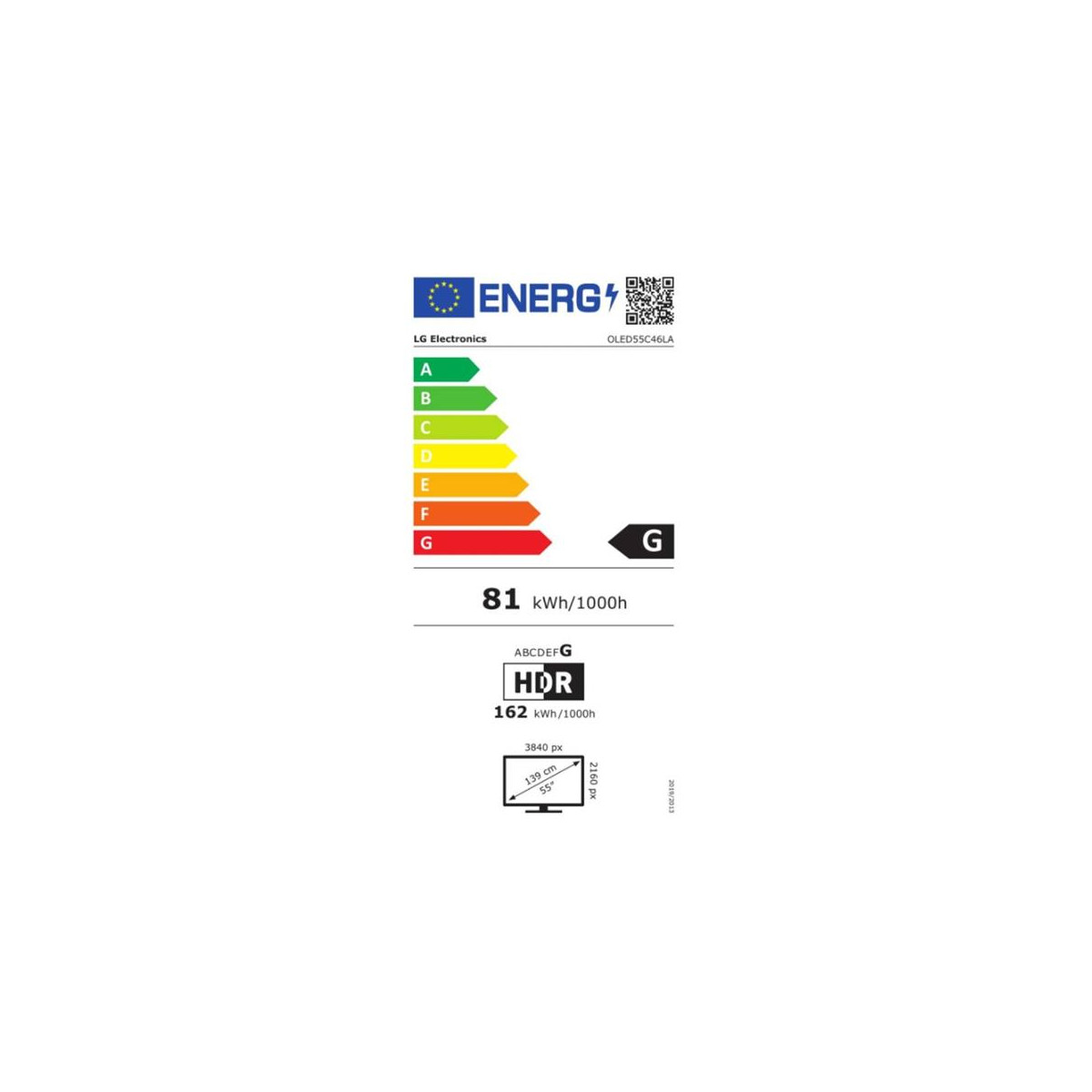 class energitique