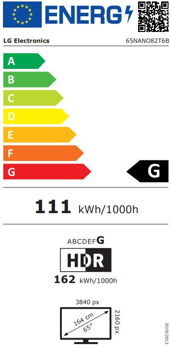 class energitique