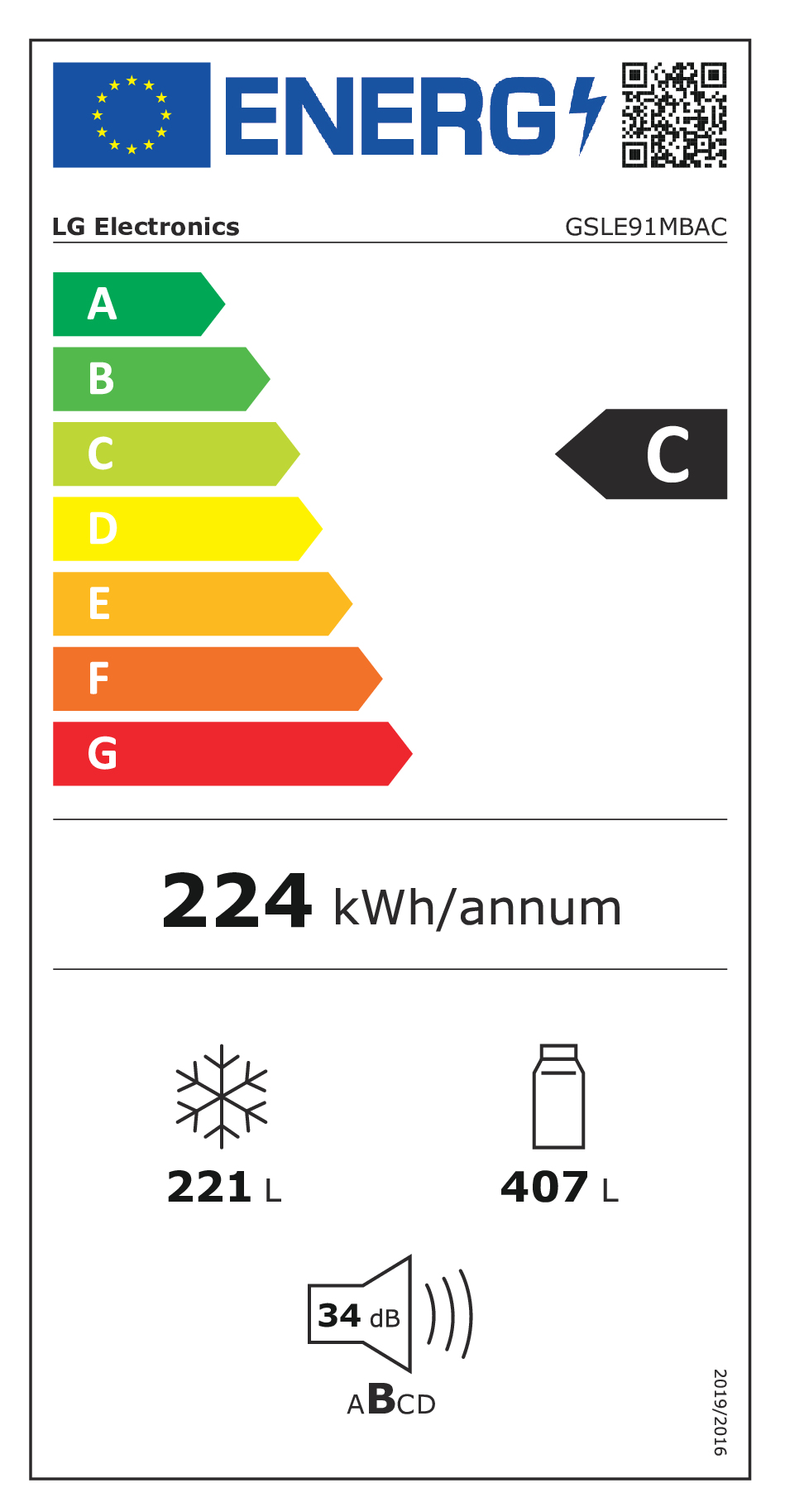 class energitique