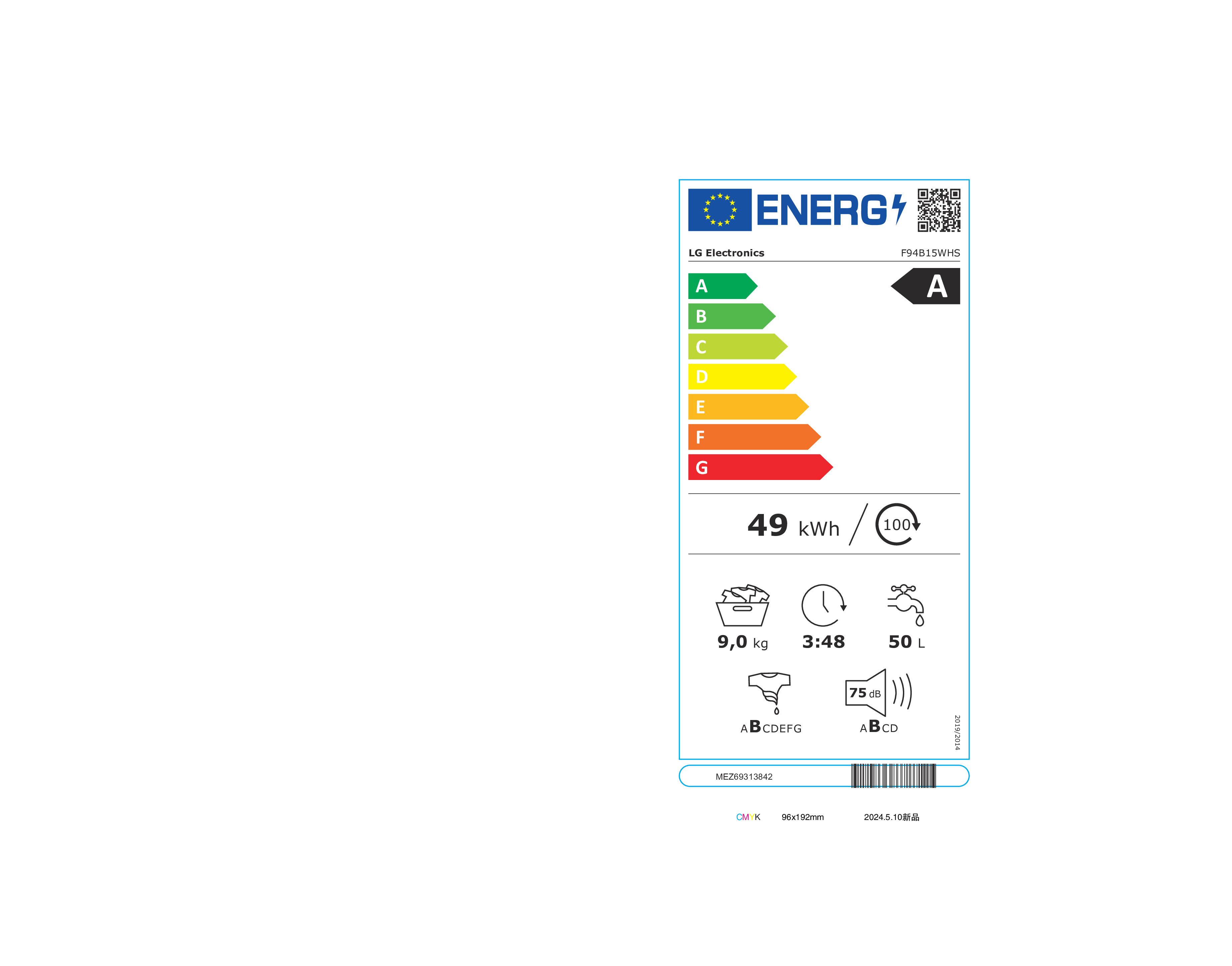 class energitique