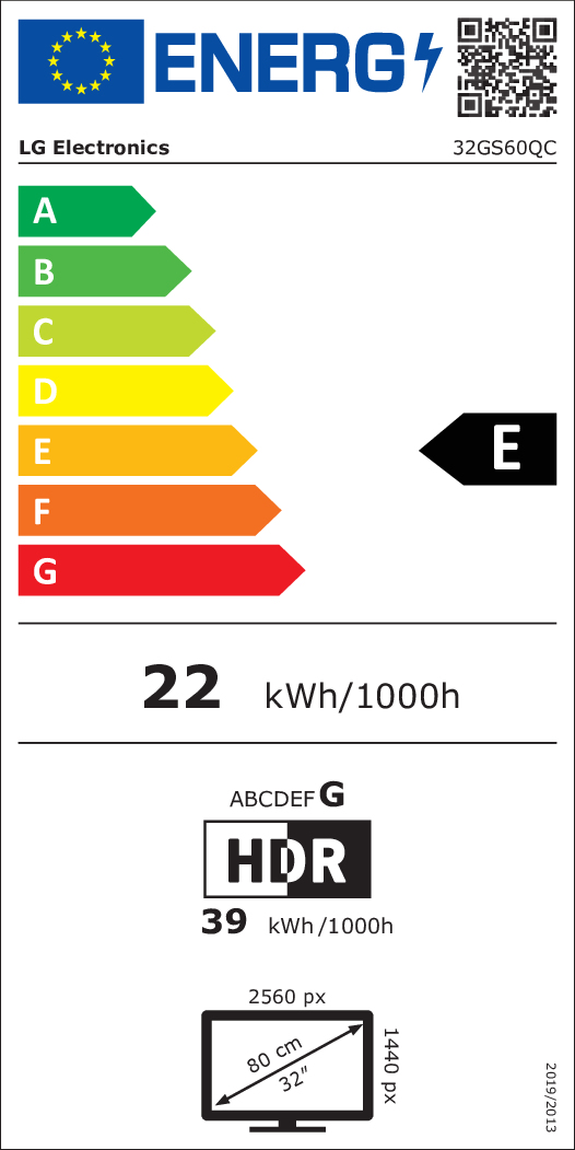 class energitique