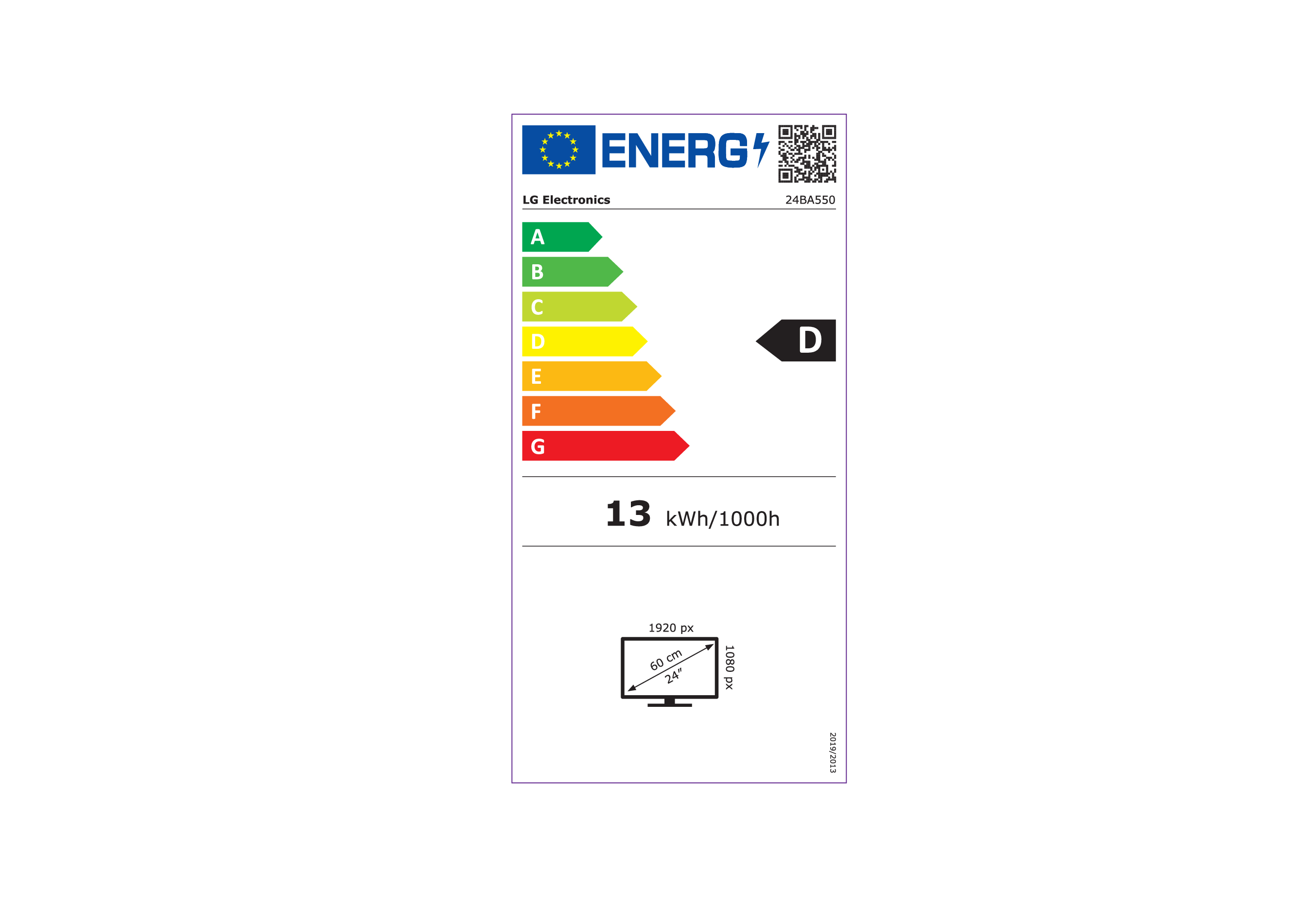 class energitique
