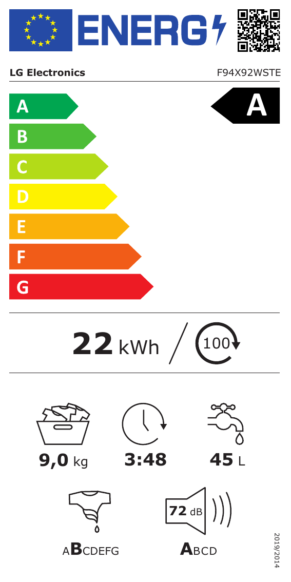 class energitique
