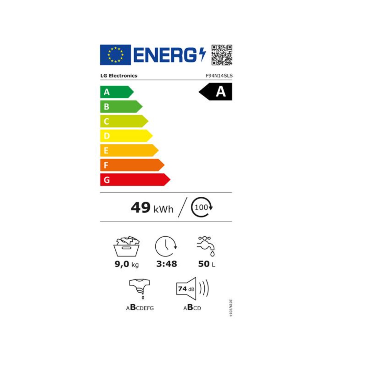 class energitique
