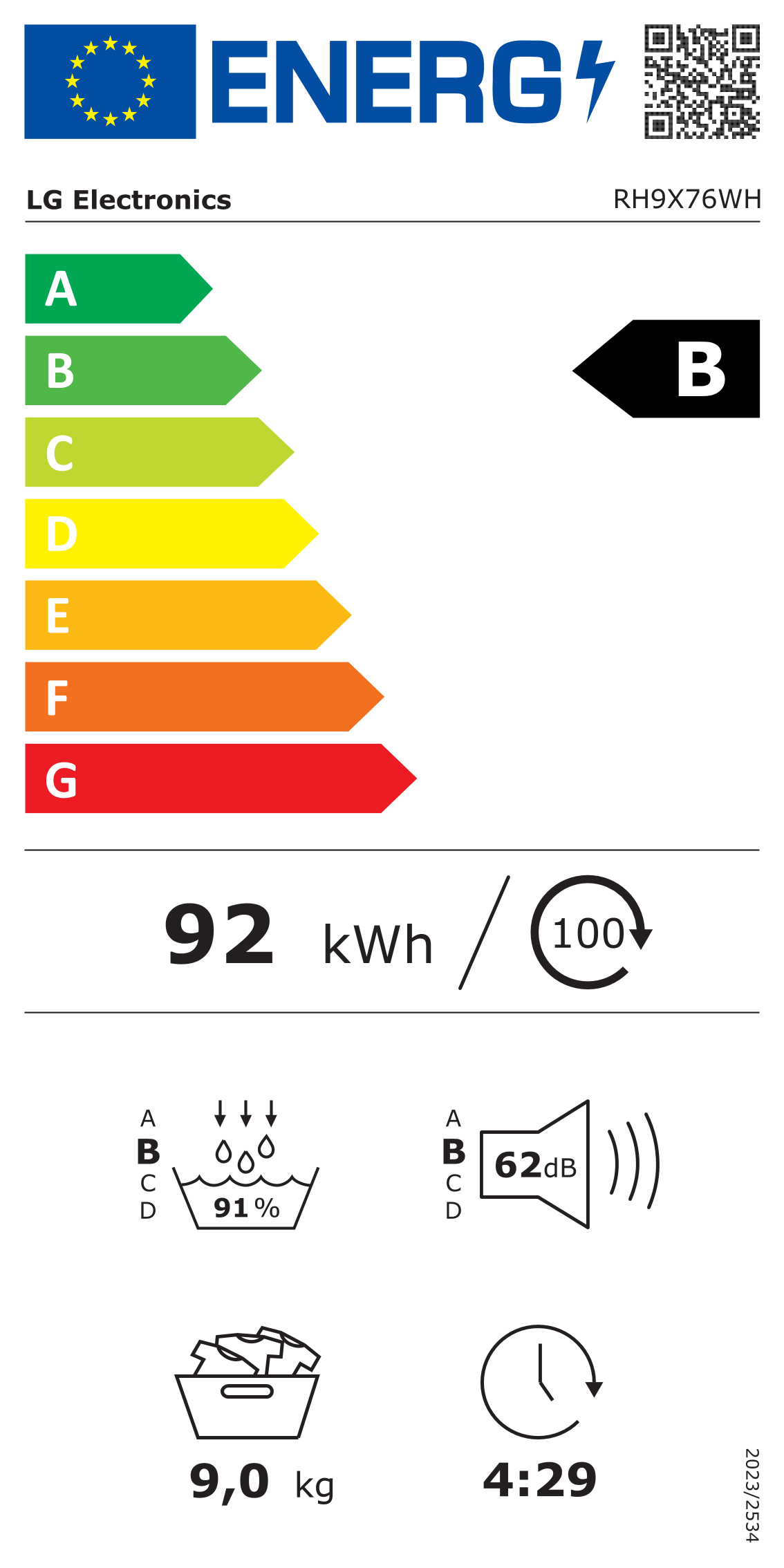class energitique