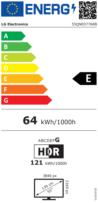 class energitique