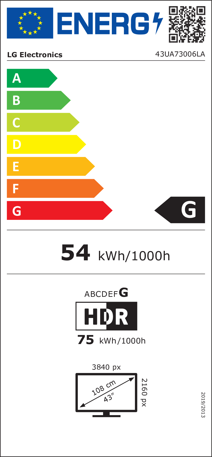 class energitique