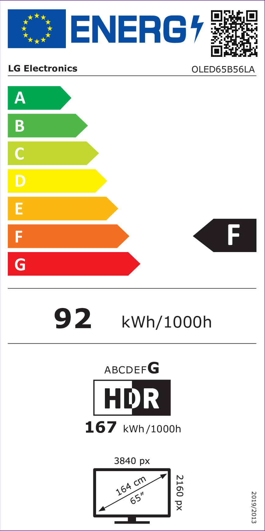 class energitique