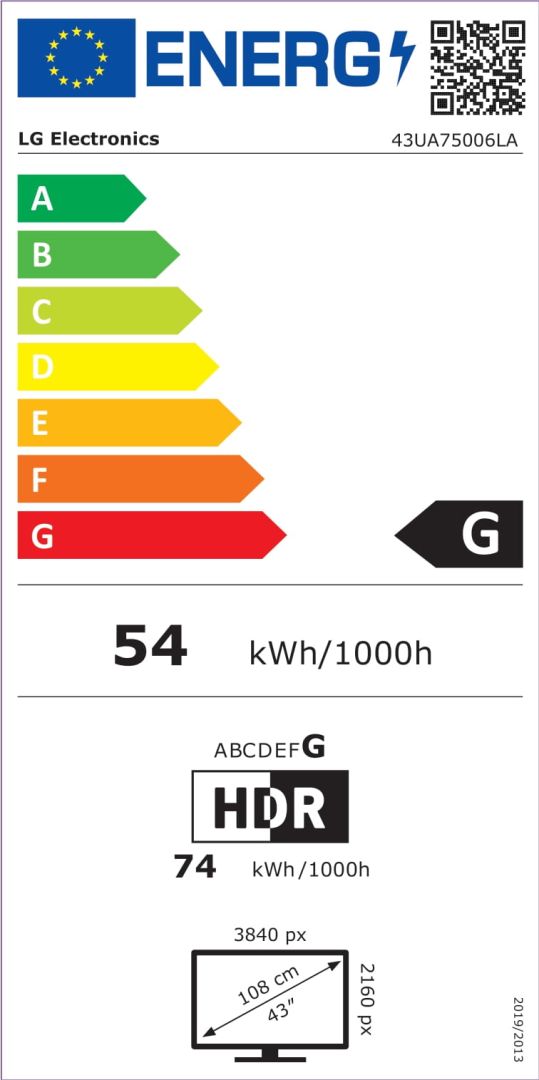 class energitique