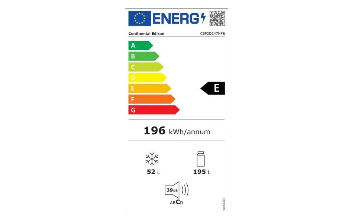 class energitique