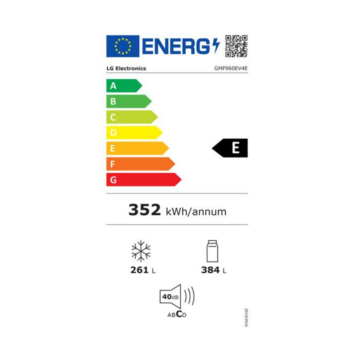 class energitique
