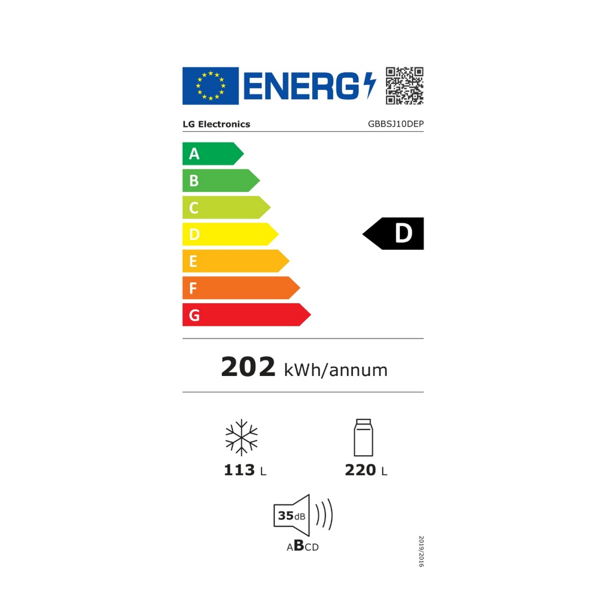 class energitique