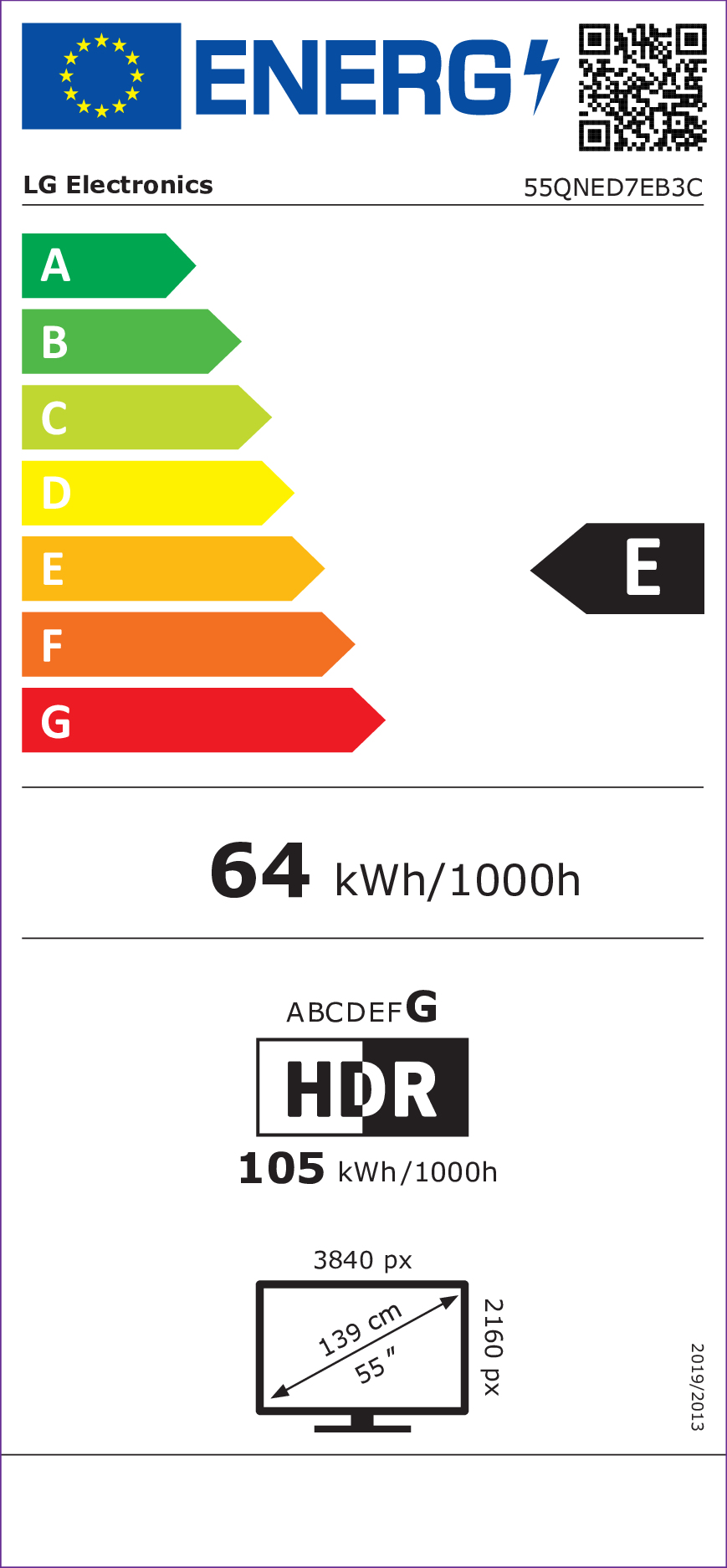 class energitique