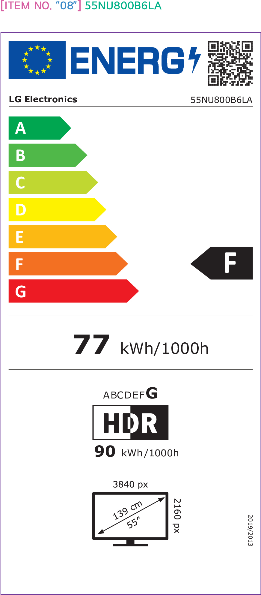 class energitique