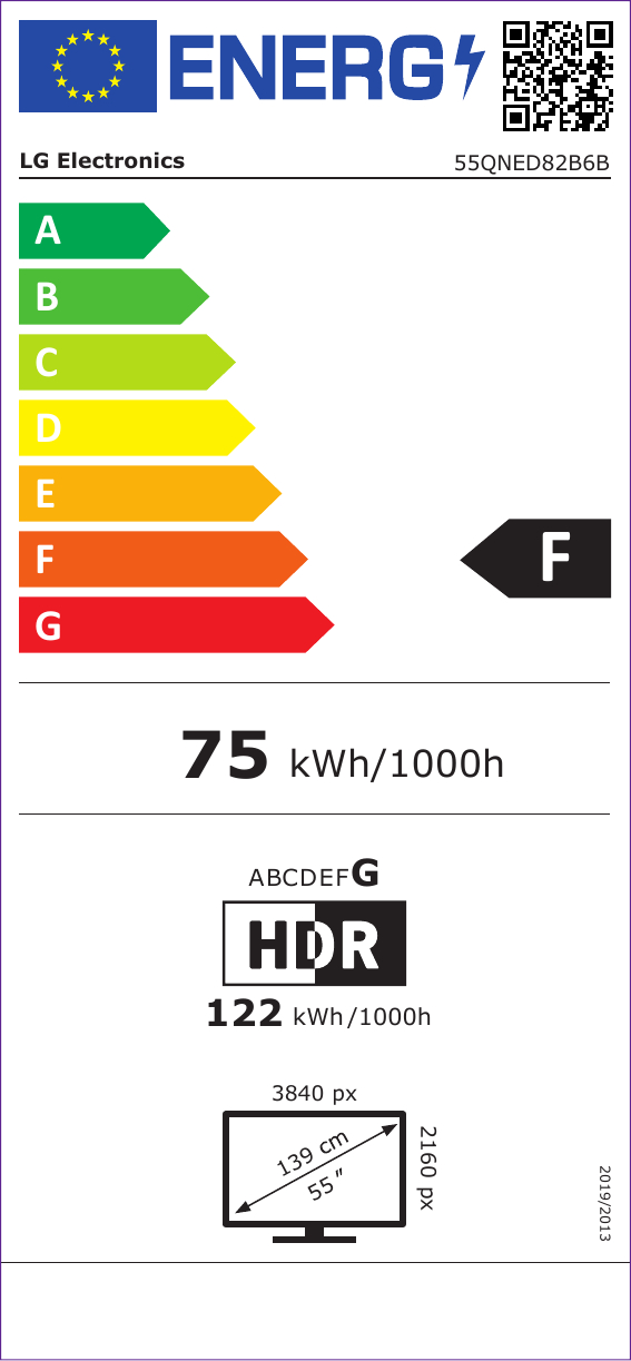 class energitique