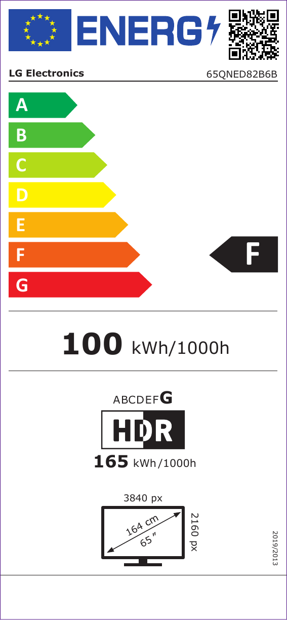 class energitique