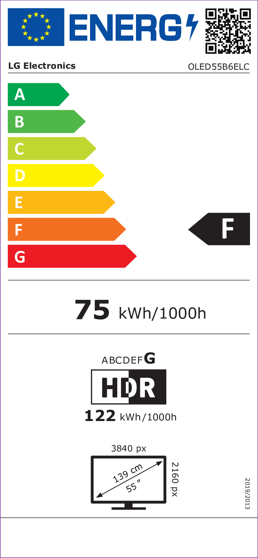 class energitique