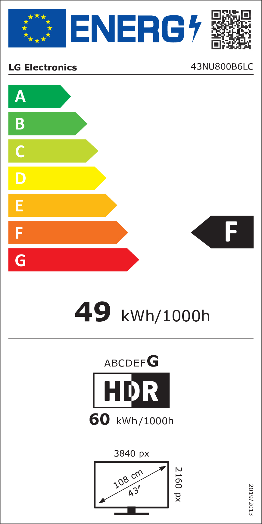 class energitique