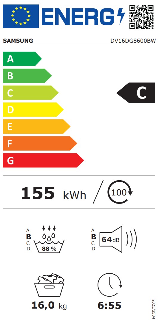 class energitique