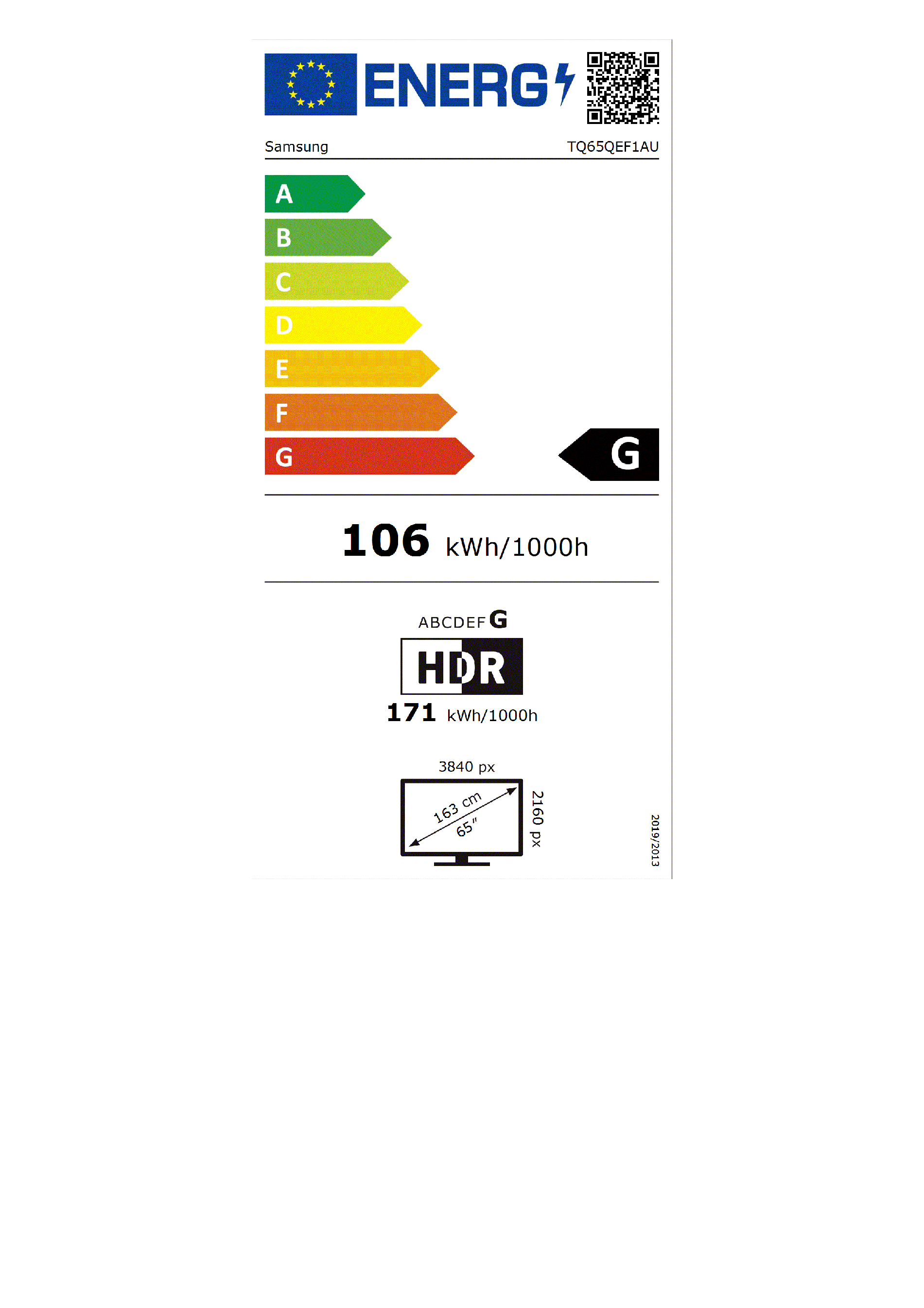 class energitique