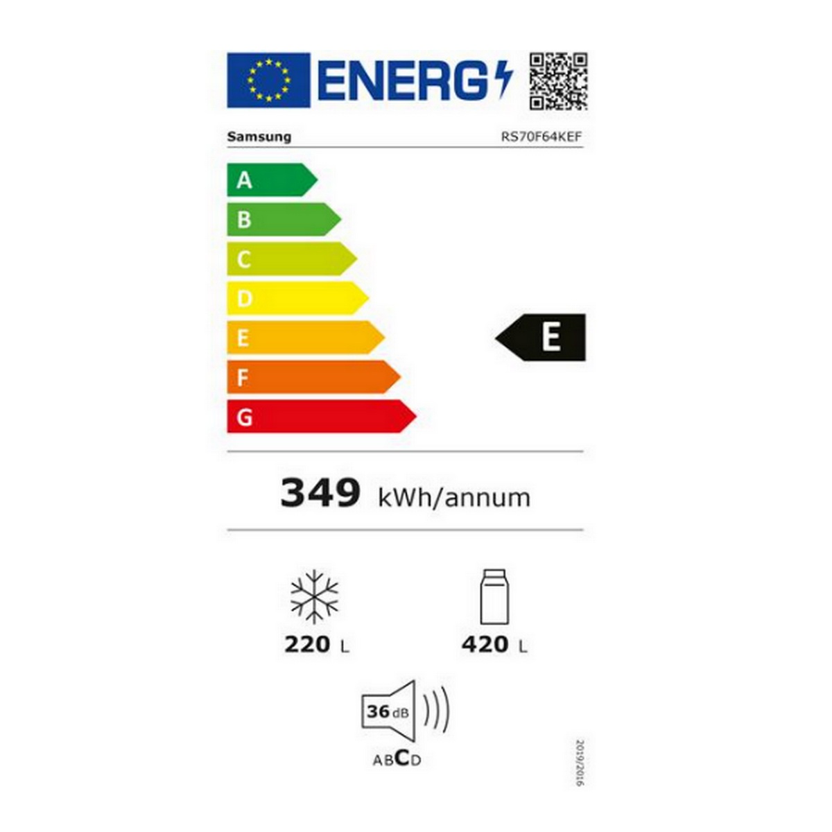 class energitique