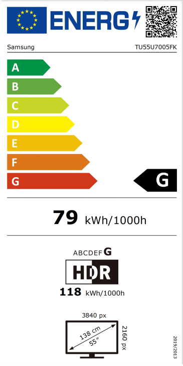 class energitique
